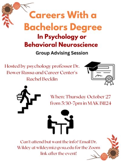 Psychology and Behavioral Neuroscience Career Advising